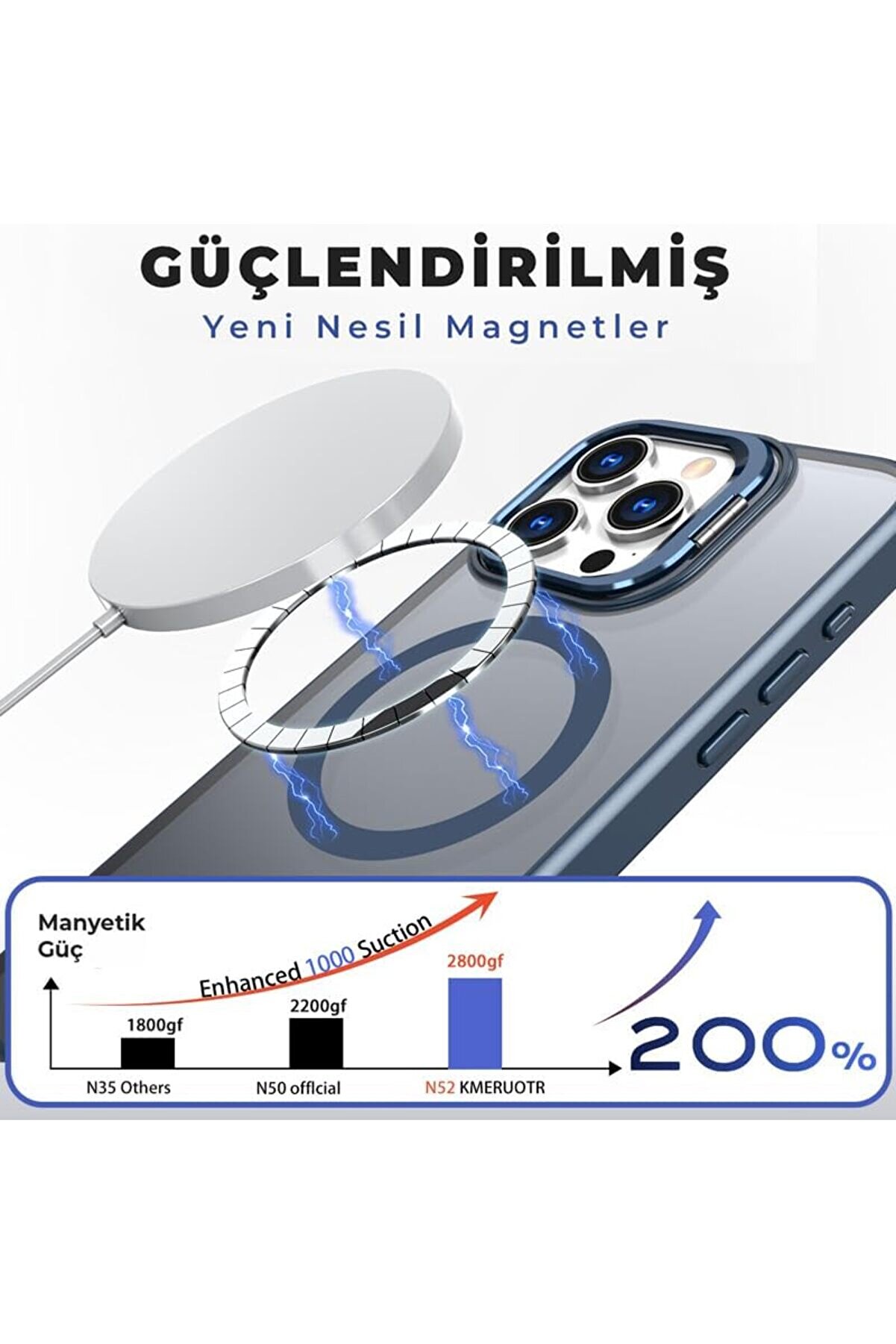 15 Pro Max Uyumlu Metal Lens Koruma Çerçevesi̇/ Güçlü Bağımsız Buton Hoparlör Koruma Mat Şeffaf Telef