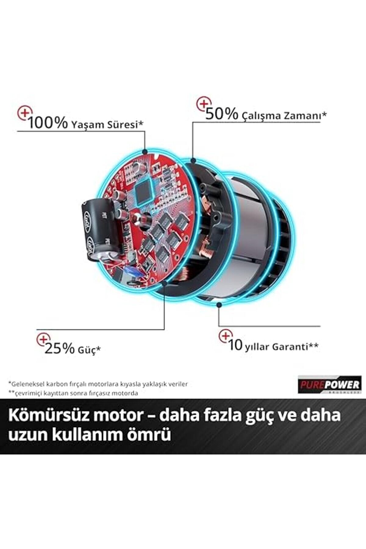 Professi̇onal Akülü Darbeli̇ Vi̇dalama Tp-Cd 18/120 Li̇-İ Bl-Solo Power X- (18 V, Kömürsüz, 120 Nm, Darb
