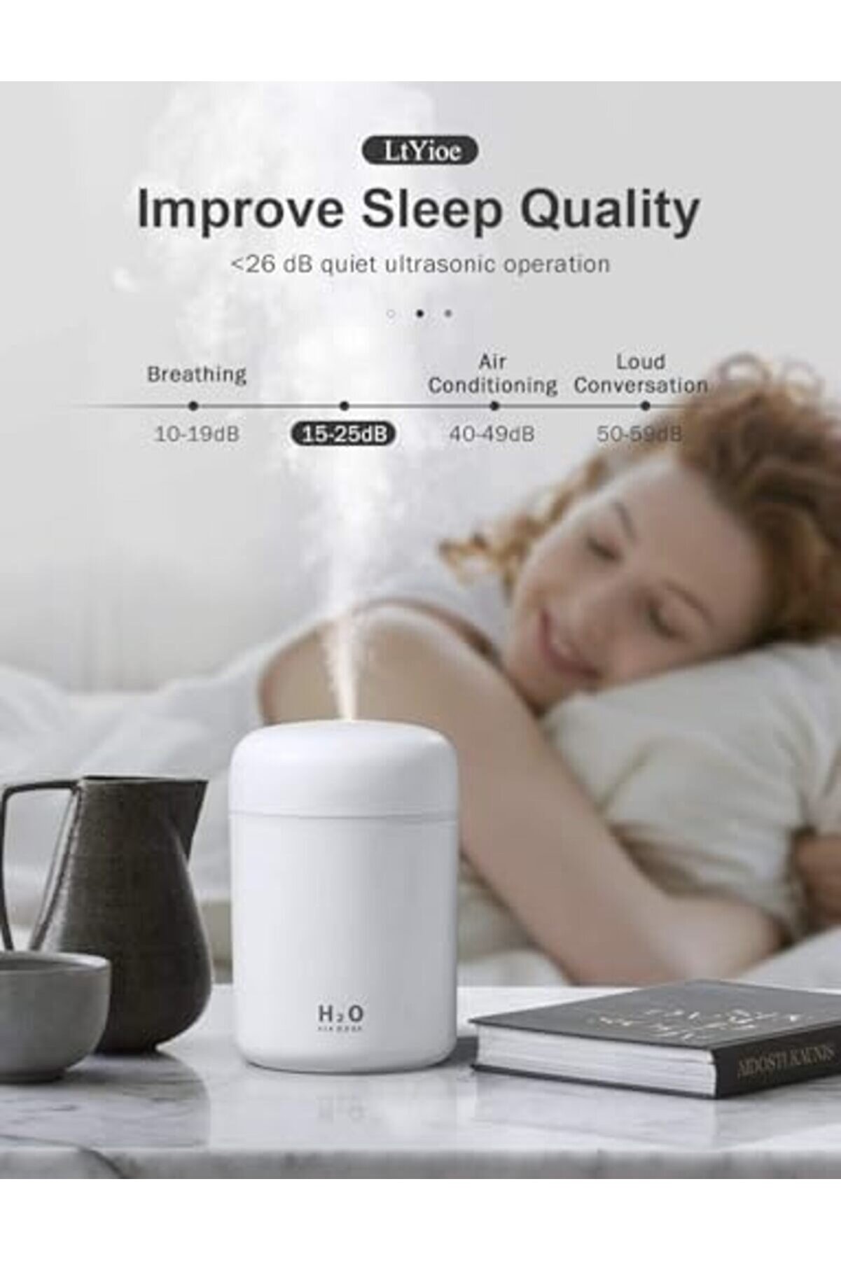 Modashi̇ne Nemlendi̇ri̇ci̇ - Gece Lambası, Ultra Sessi̇z, Taşınabi̇li̇r, Yedek Fi̇ltreli̇, 350Ml, Otomati̇k Ka
