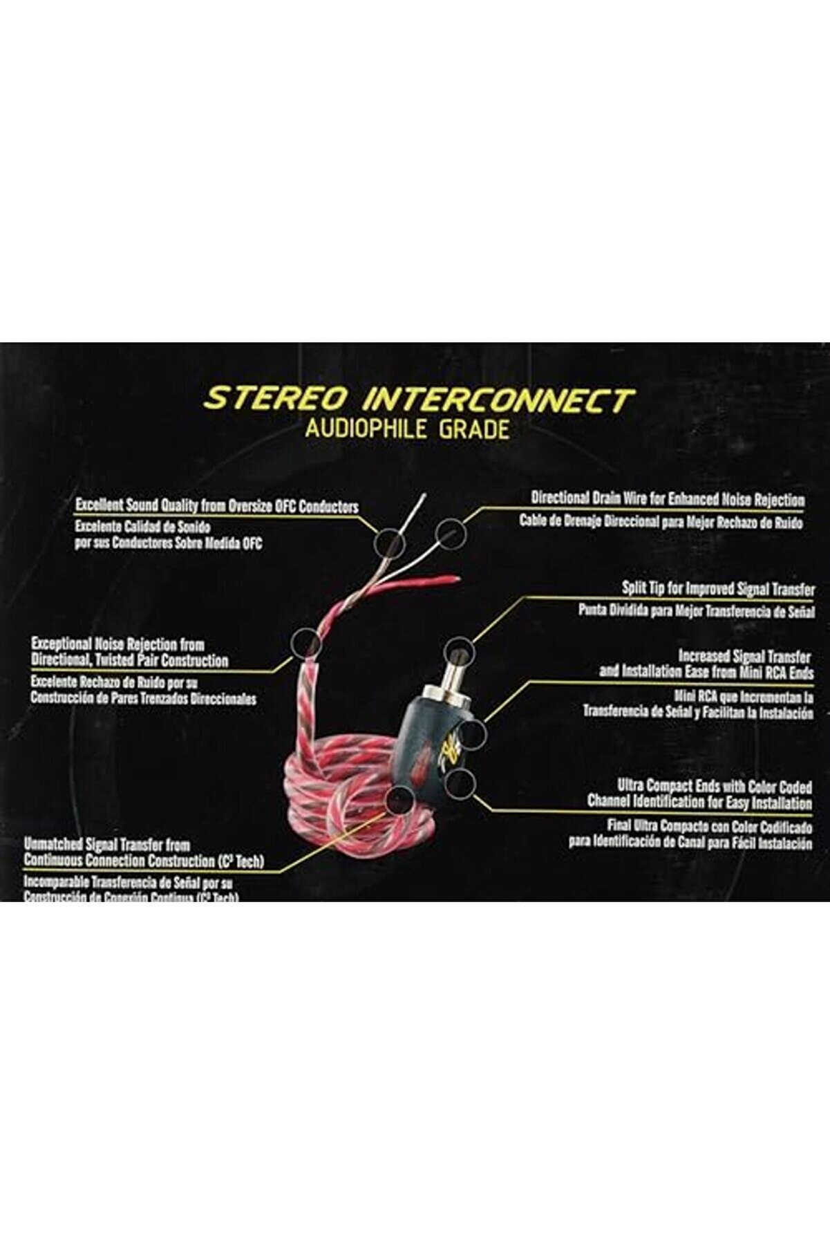 Sı423 2-Kanal,Y&ouml;nl&uuml; B&uuml;k&uuml;ml&uuml; Ofc Krom U&ccedil; Konnekt&ouml;r, Rca 1014773