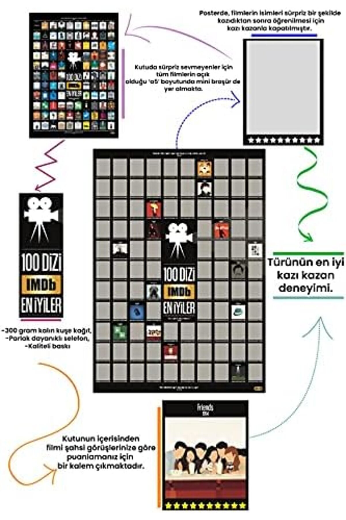 Imdb Top 100 Kazıkazan Di̇zi̇ Hedi̇yeli̇k Poster 1014773