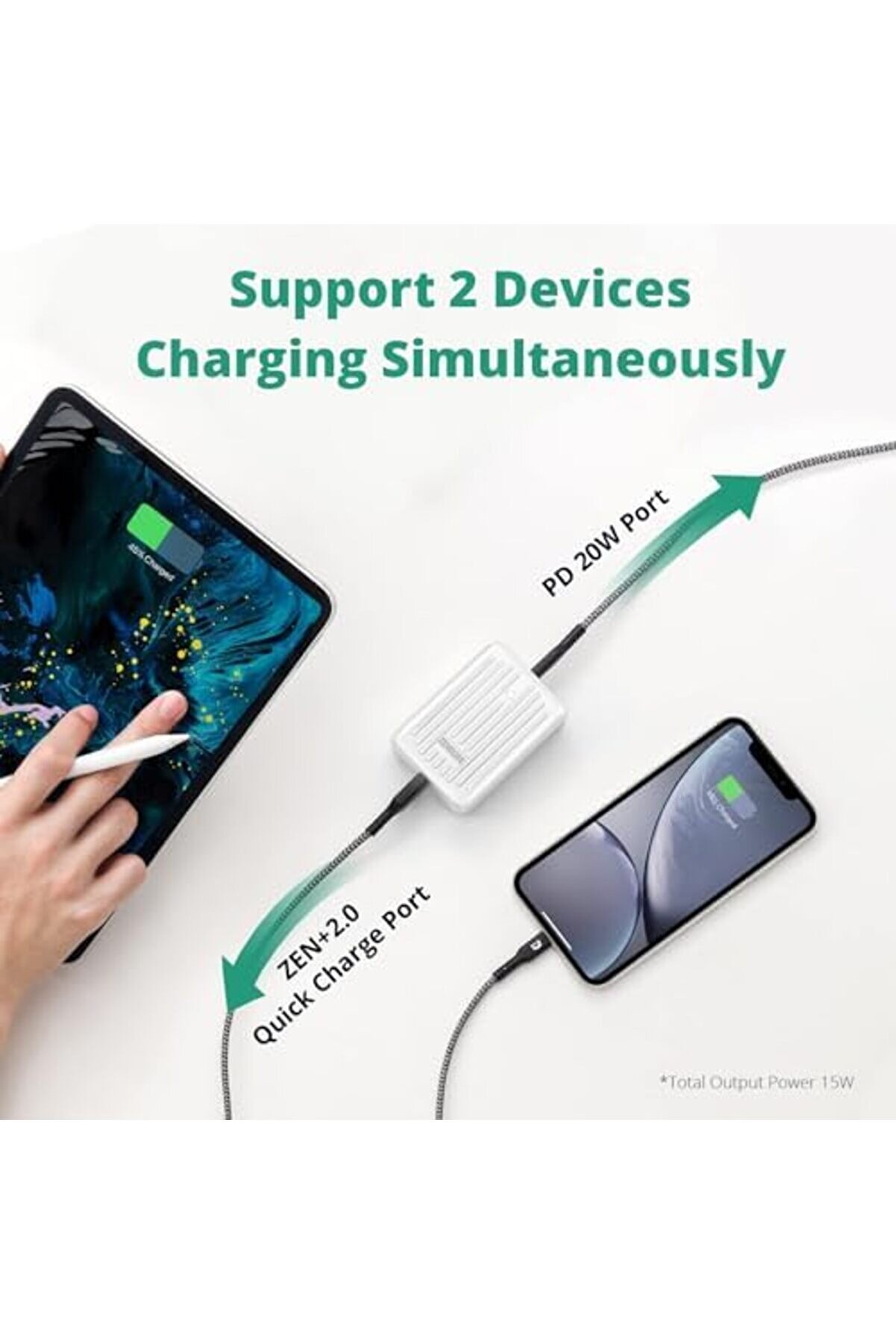 Supermi̇ni̇ 10.000 Mah Powerbank 1014773