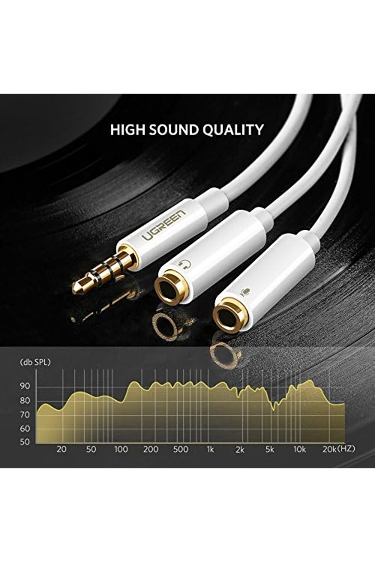 Svngsphereshop Mi̇krofon Ve Kulaklık Ayırıcı 3.5 Mm Y Kablo Beyaz Svngsphereshop 917250