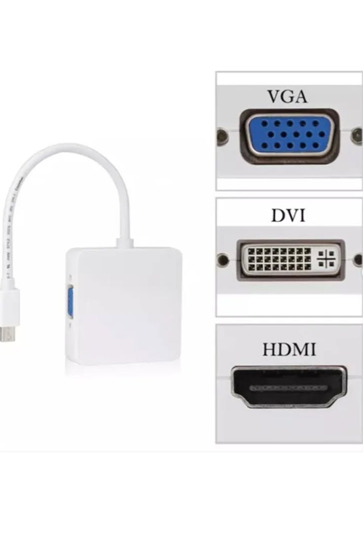 evimdeyokyok ZR133 Mini Dp Combo &Ccedil;evirici