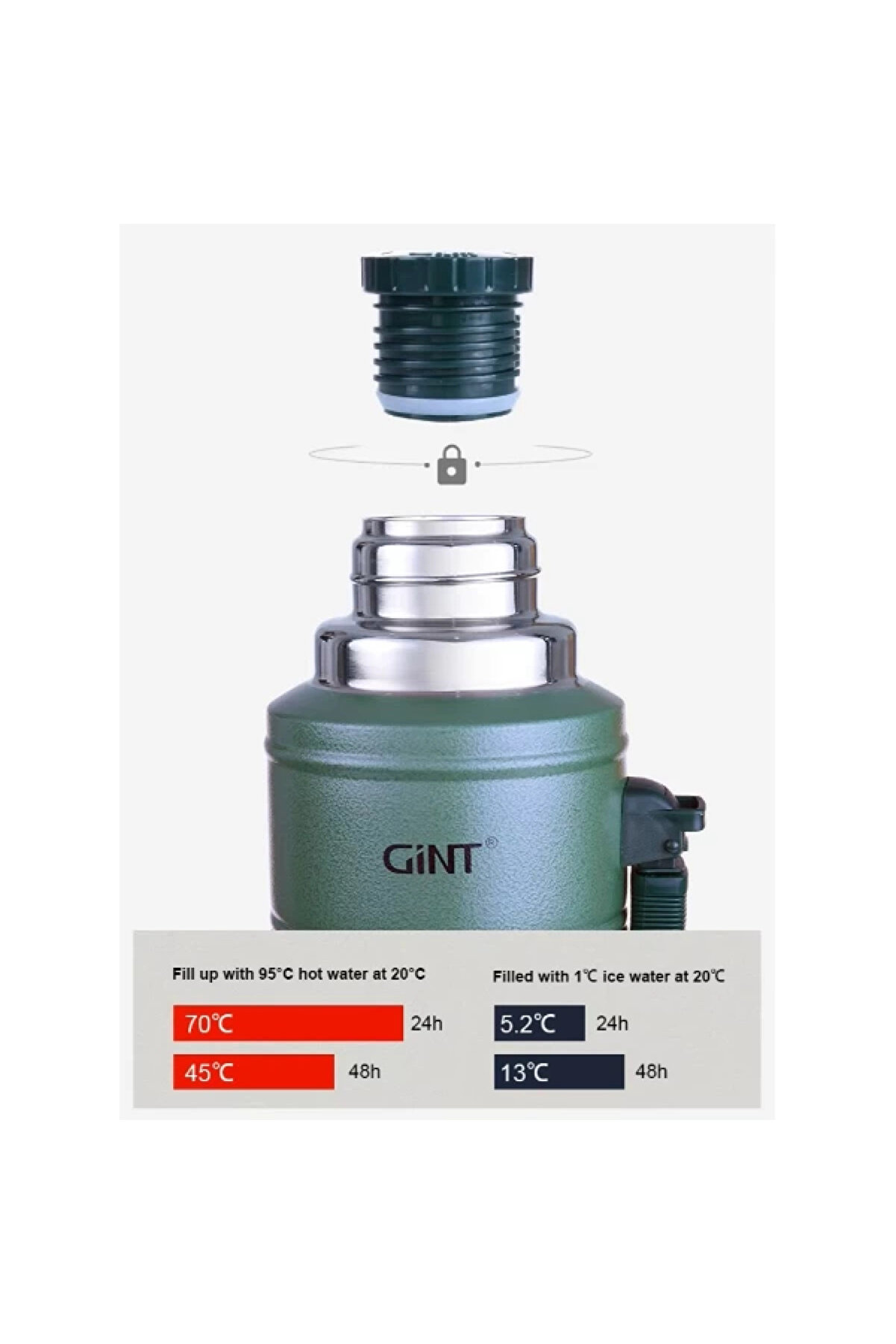 1.25 Li̇tre Vakumlu Çeli̇k Termos
