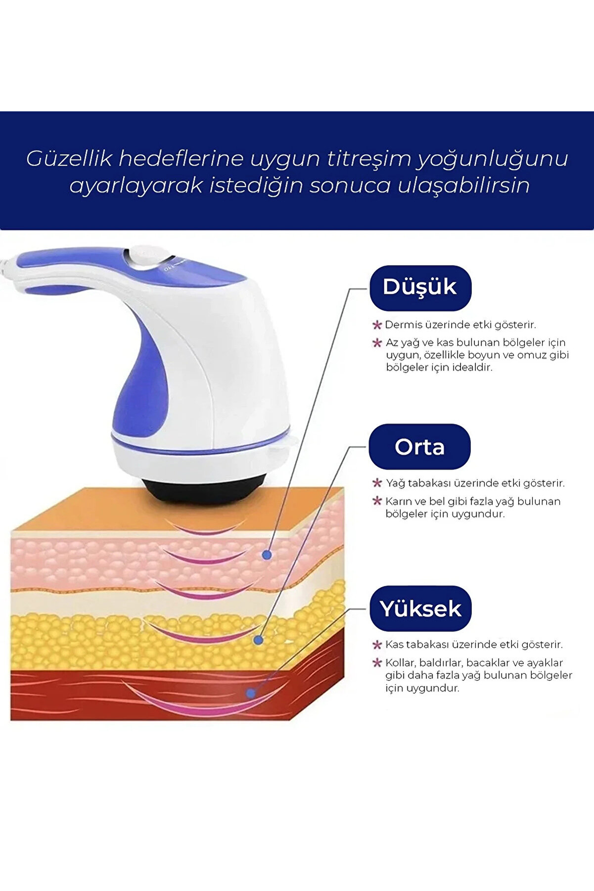 Go İthalat Ma-118 Super Effecti̇ve Masaj Aleti̇ Sel&uuml;li̇t Sıkılaştırıcı Rahatlama (4457)