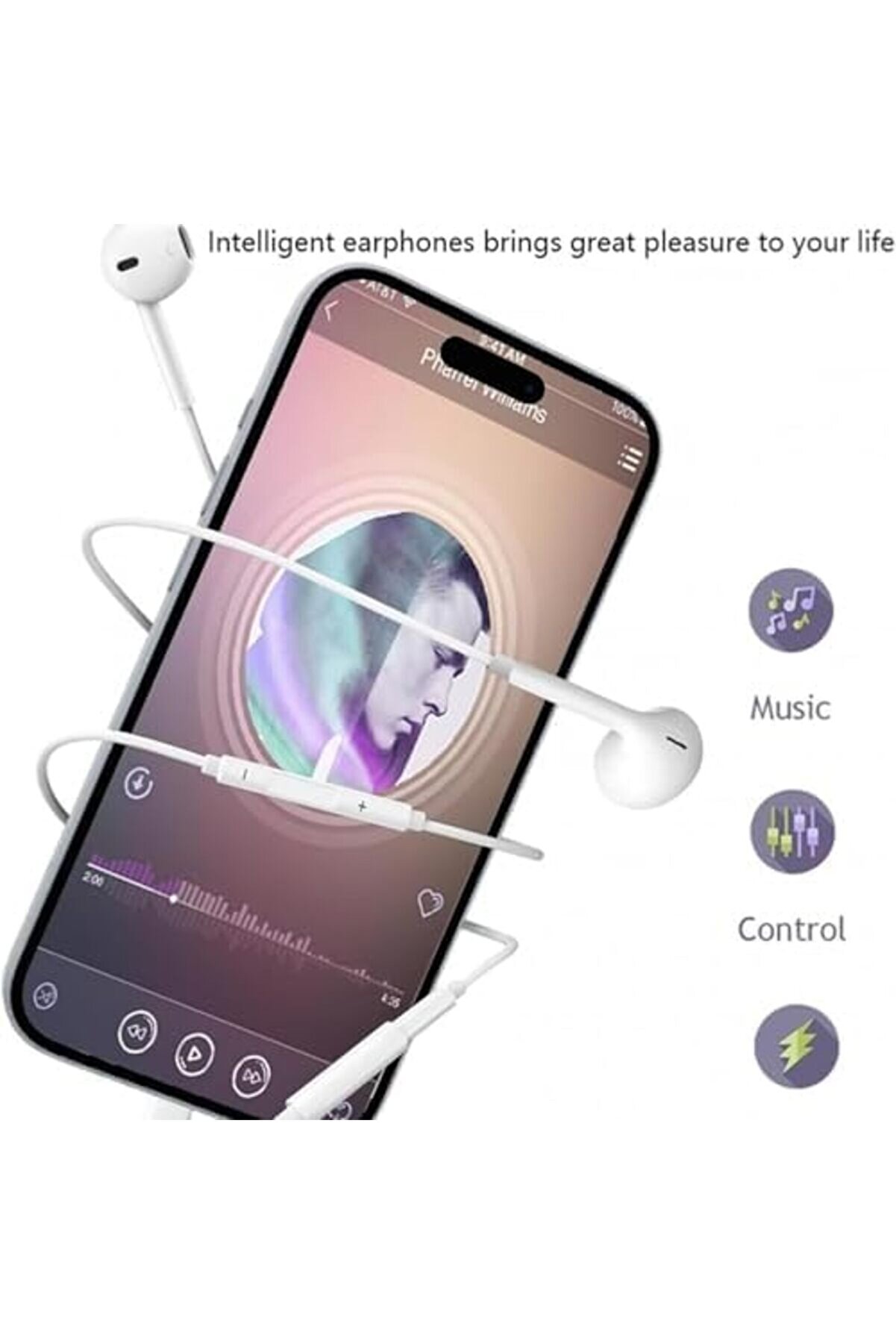 Polysi̇ght Kablolu Kulak İçi̇ Kulaklık 120 Cm Ses Açma Kapama Hd Ses Kali̇tesi̇ Mi̇krofonlu İphone Kulakl