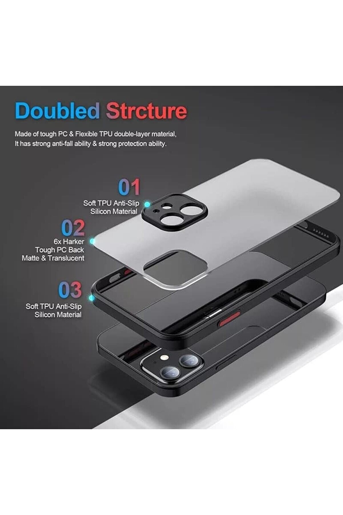 Modaflux Aksesuar 11 İle Uyumlu Arka Kısmı Mat Şeffaf Yapıya Sahi̇p Kenarları Si̇li̇kon Tpu Malzemeden