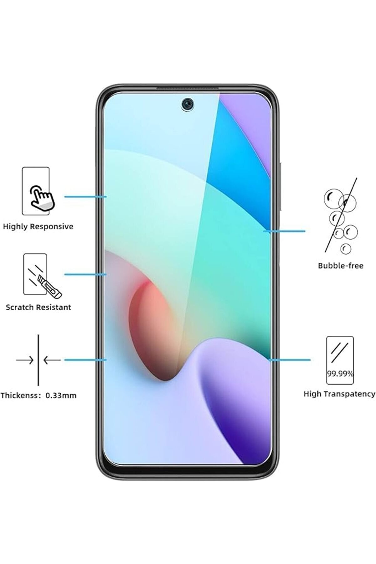 Lvnshop Es C55 Ekran, C55 Modelleri̇ne Uyumlu Temperli̇ Ekran Cam Hd Kali̇te G&ouml;r&uuml;nt&uuml; Darbe Ddayanıklı E