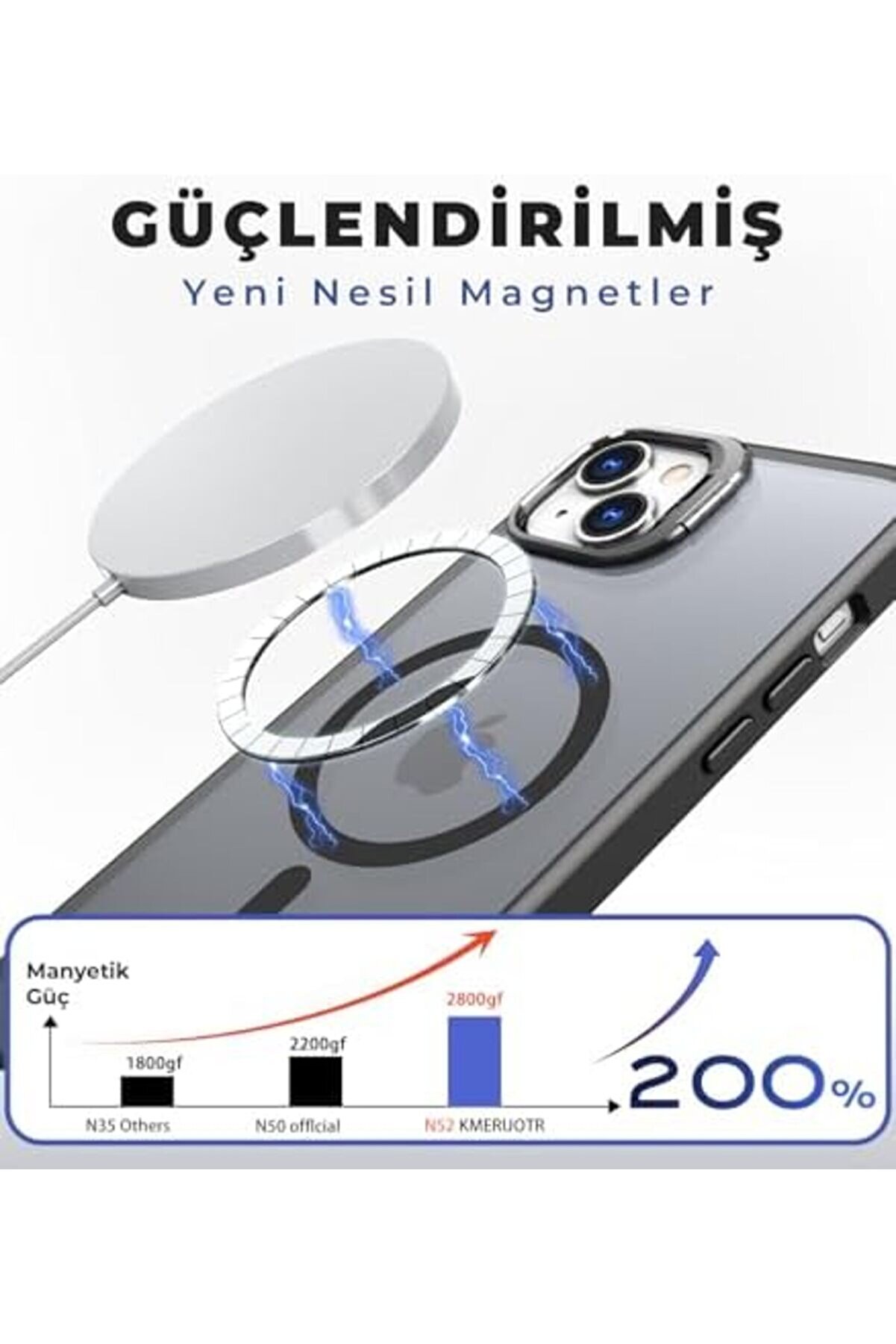 Lvnshop 13/14 Uyumlu Metal Lens Koruma Çerçevesi̇/ Güçlü Bağımsız Buton Hoparlör Koruma Mat Şeffaf Te