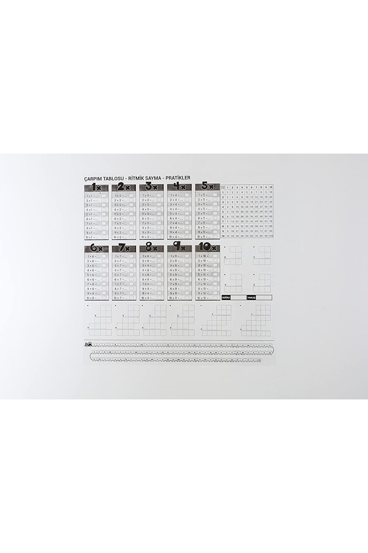 STOREMAX Tanıtım Çarpım Tablosu Elektrostatik Akıllı Kağıt Yazı Tahtası (100 cm x 100 cm) newdesing