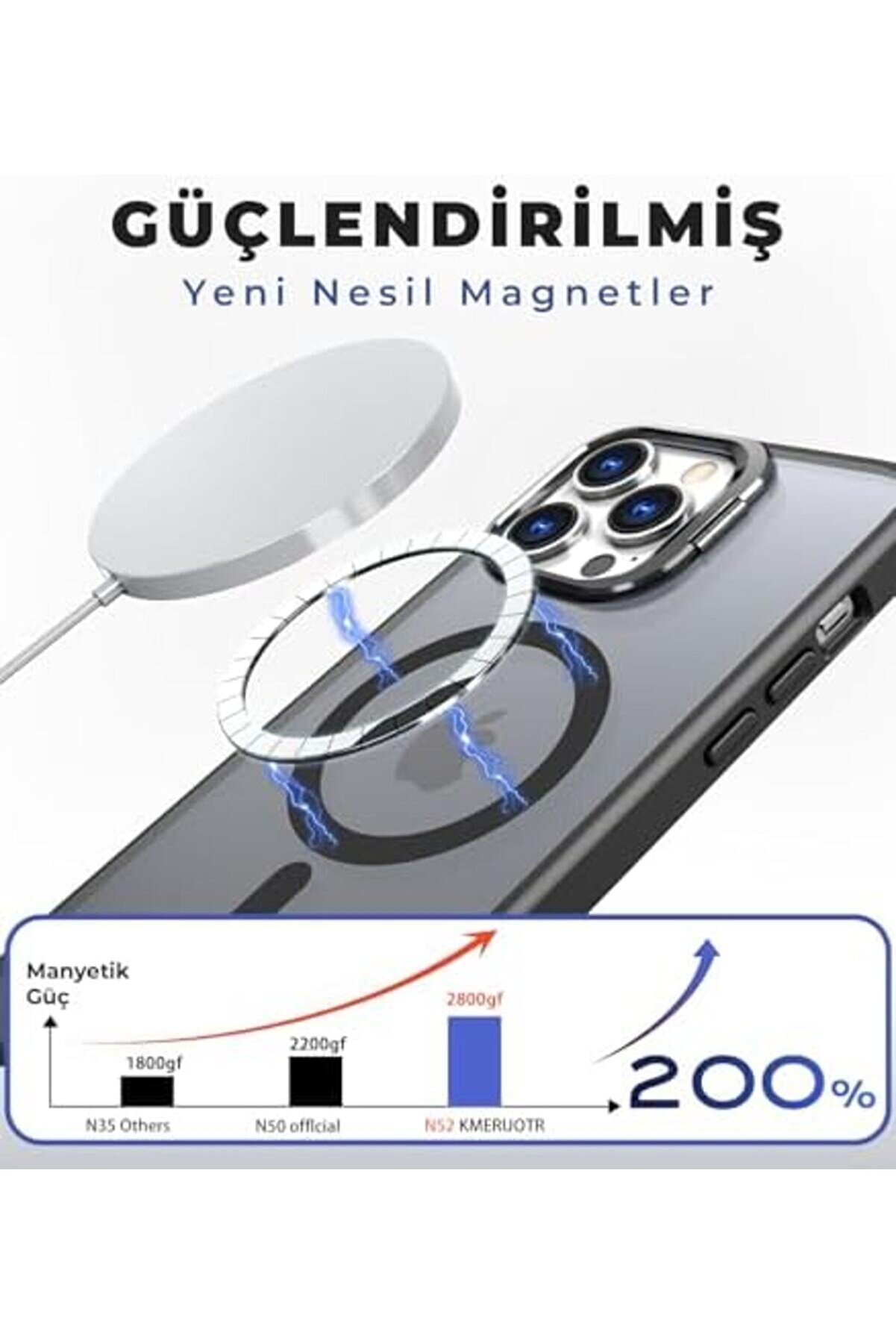 Aclyashop 15 Pro Uyumlu Metal Lens Koruma Çerçevesi̇/ Güçlü Bağımsız Buton Hoparlör Koruma Mat Şeffaf