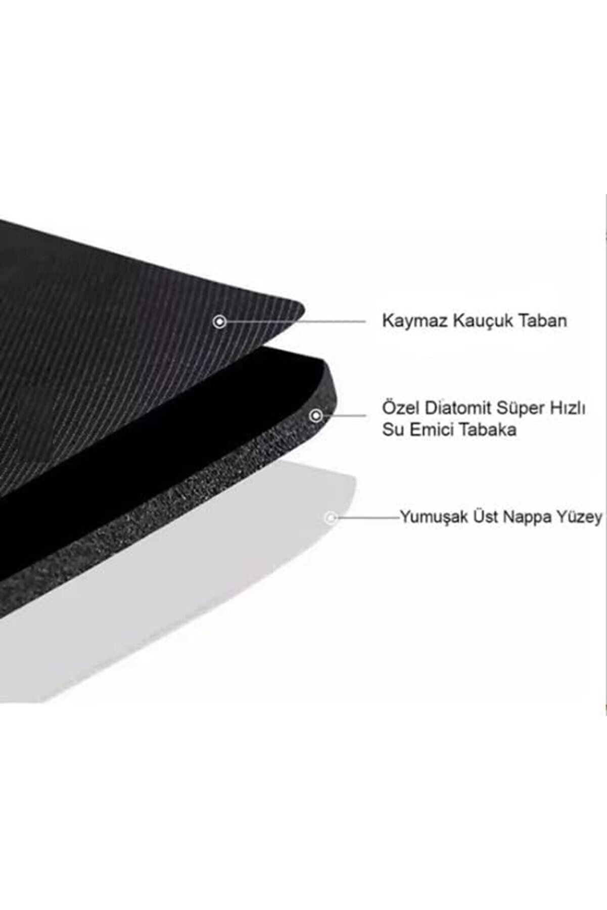 Shopverse Paspası Süper Su Emi̇ci̇ Kaymaz Tabanlı Paspas Paspası Di̇kdörtgen Di̇atomi̇t Paspas Süper Emi̇c