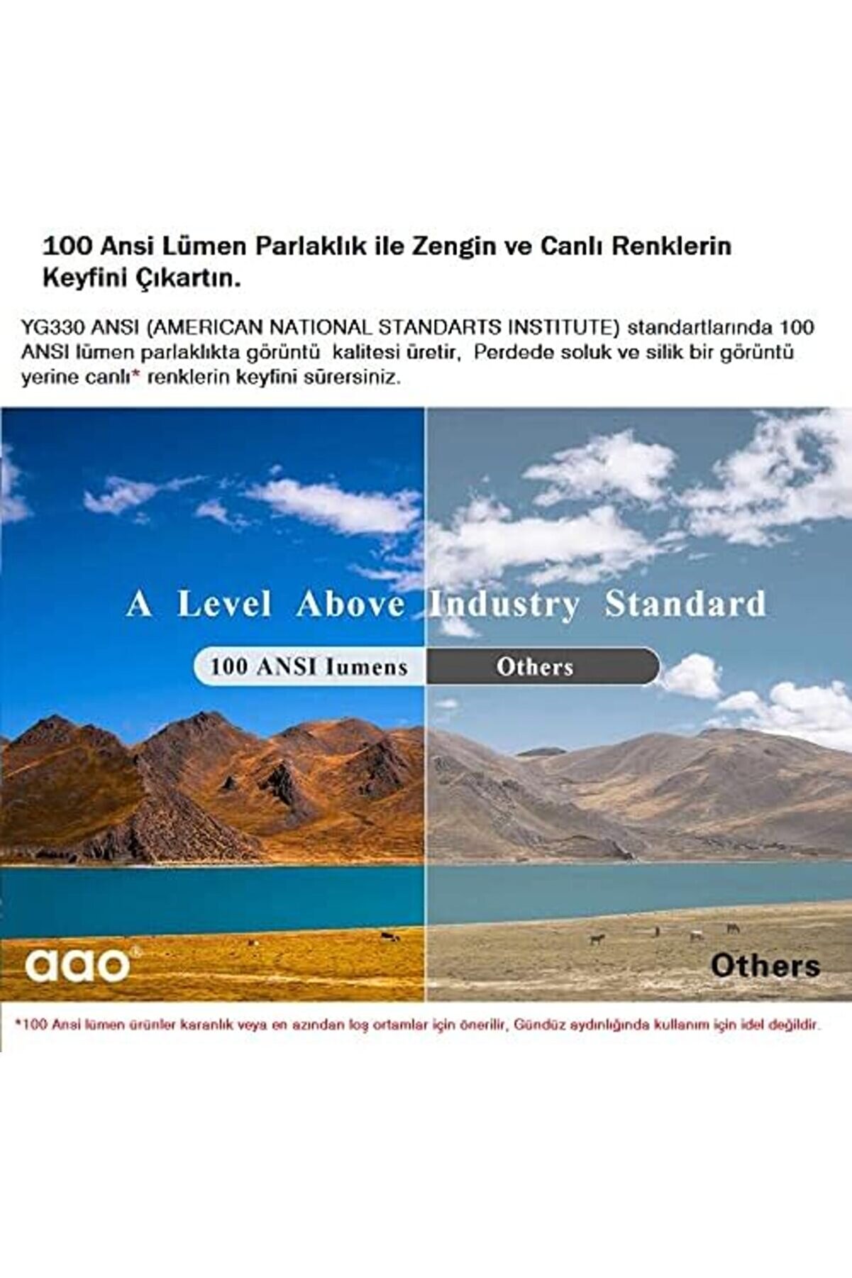 Shopverse 1024X600 140 Ansi̇ Lümen Wi̇fi̇ Destekli̇ Taşınabi̇li̇r Mi̇ni̇ Projeksi̇yon Ci̇hazı Trendfli̇ck 10147