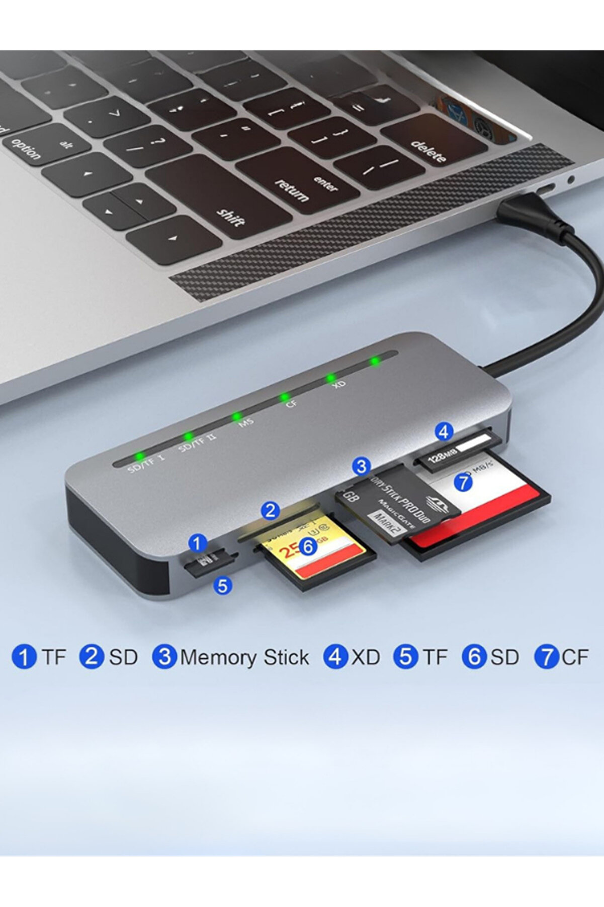 Type-C 5 İn 1 Card Reader Kart Okuyucu Çoklayıcı