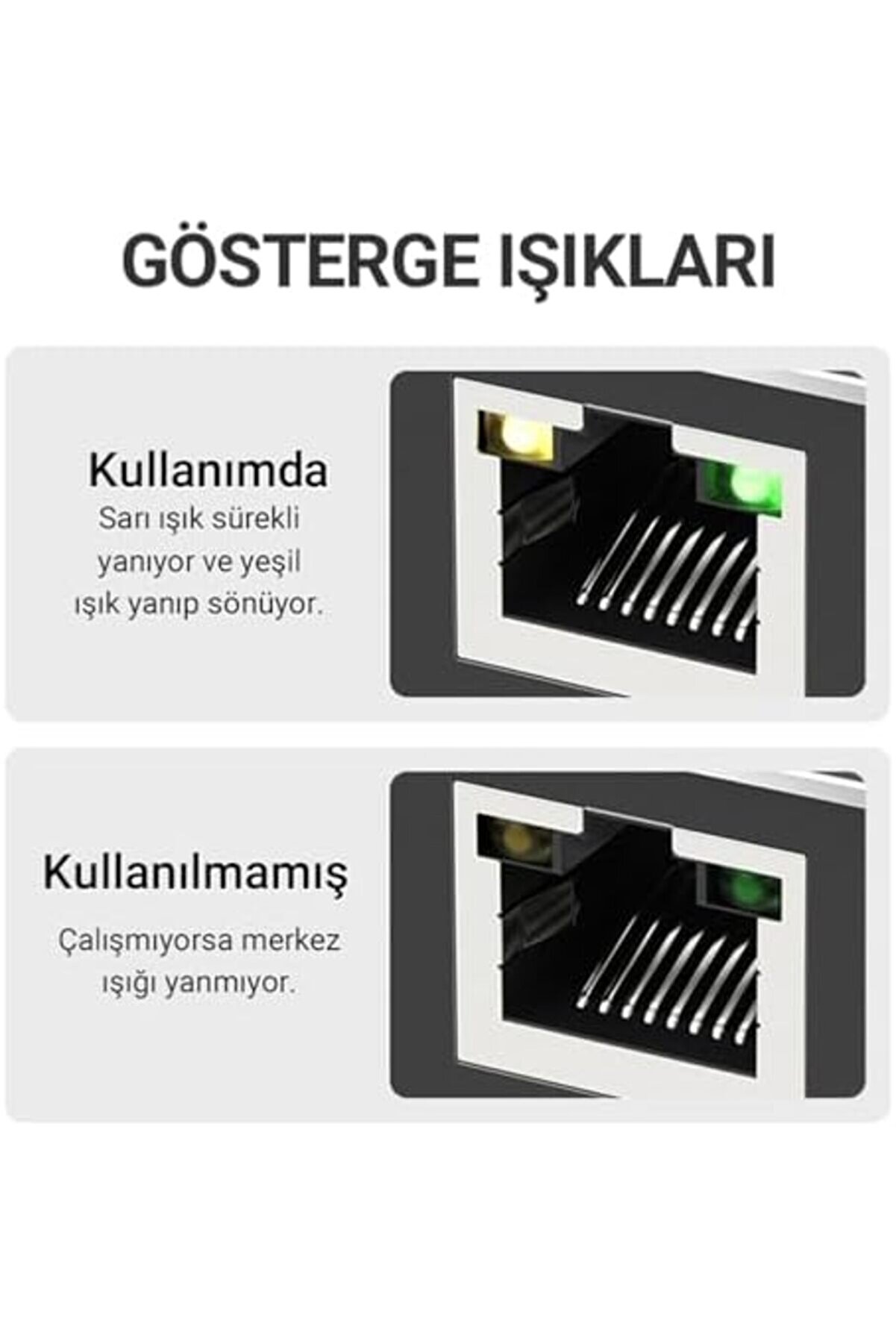 Shopverse 1 Gi̇ri̇ş 2 &Ccedil;ıkış Gi̇gabi̇t Ethernet &Ccedil;oklayıcı Spli̇tter Trendfli̇ck 1014773