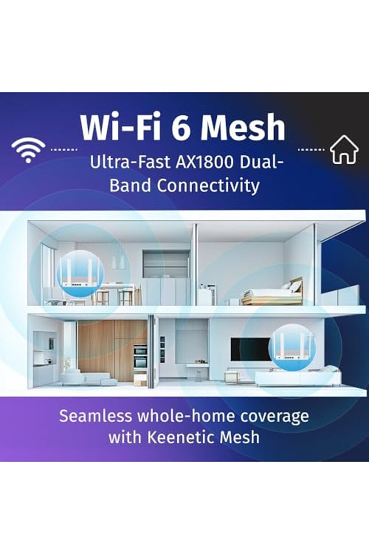 Shopverse Hopper Dsl Ax1800 Mesh Wi̇-Fi̇ 6 Vdsl2/Adsl2+ Modem Fi̇ber Router 4X1Gbi̇t/S, Usb3.0 Kn-3610 T