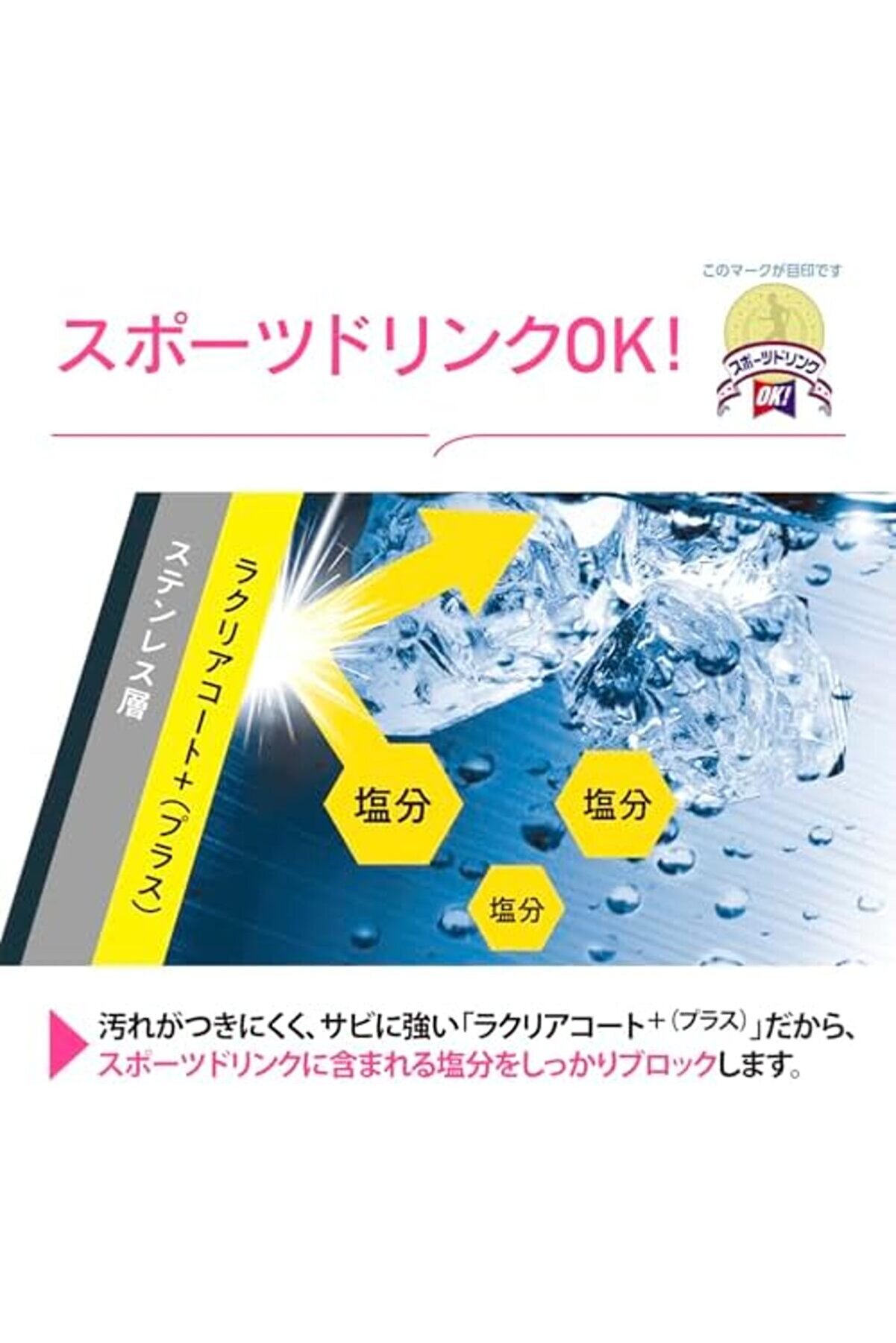 Shopverse Sm-Gs72 Termos Matara 720Ml Si̇yah Trendfli̇ck 1014773