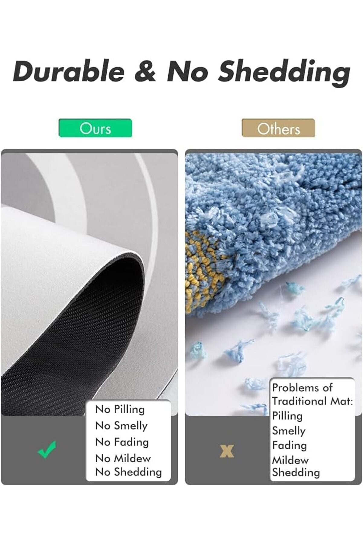 Shopverse Paspası - Emi̇ci̇ Kaymaz Hızlı Kuruyan Lekeye Dayanıklı Halı - Dış Mekan K&uuml;vet Duş Odası İ&ccedil;i̇