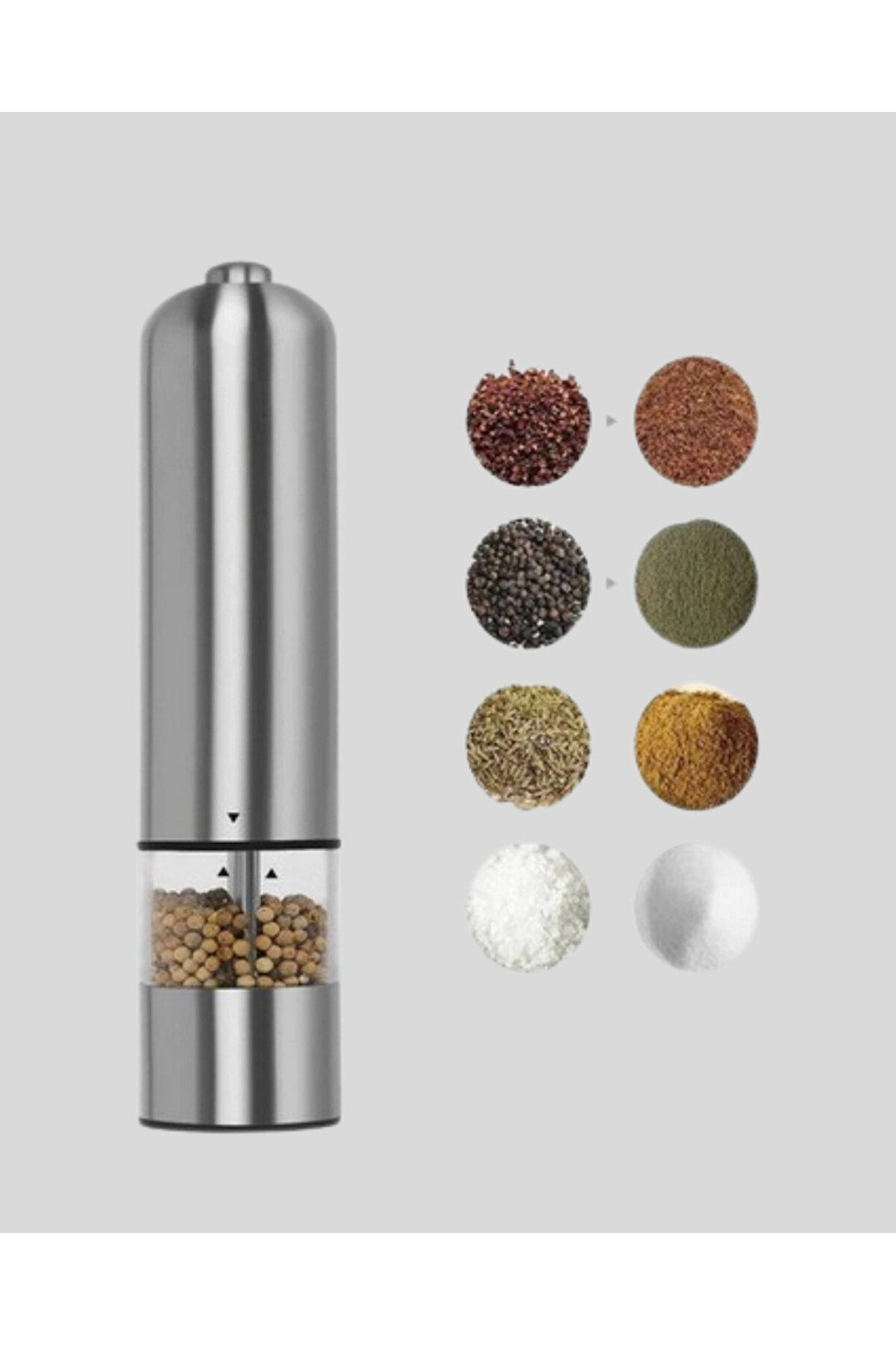 Modern Otomati̇k Baharat Öğütücü Seti̇ – Pi̇lli̇, Paslanmaz Çeli̇k, Led Aydınlatmalı