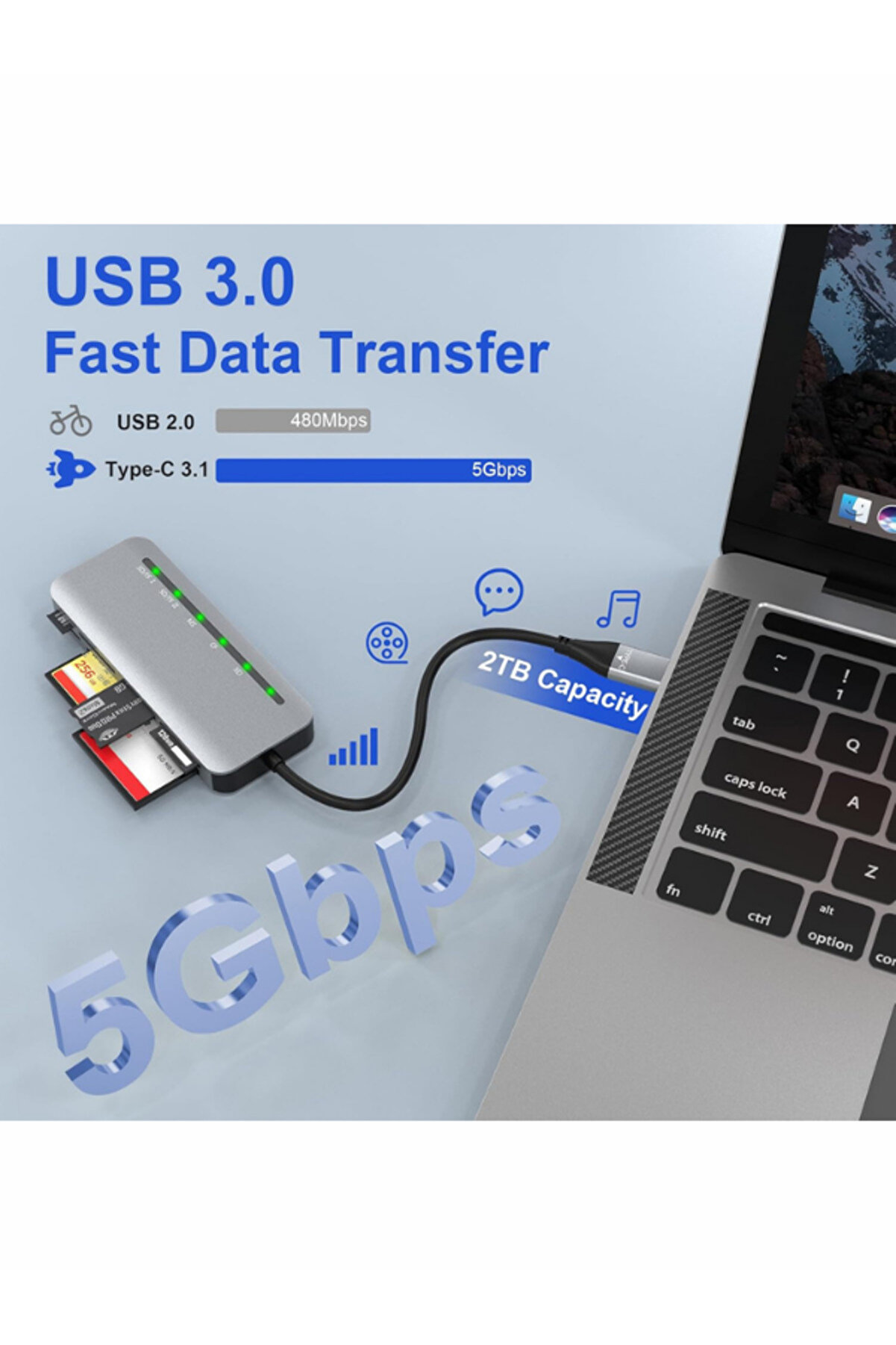 Type-C 5 İn 1 Card Reader Kart Okuyucu Çoklayıcı