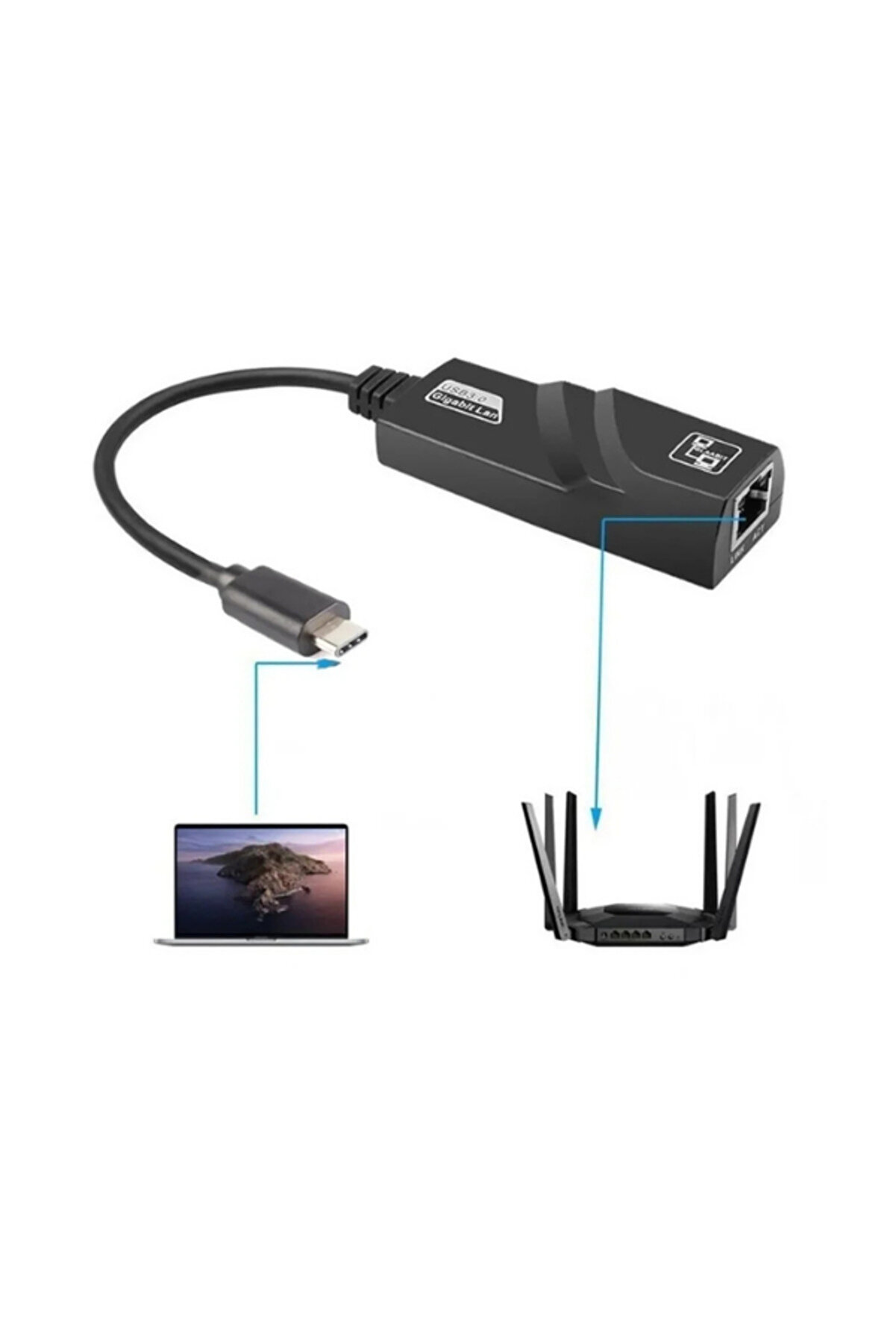 Zr14 Type-C Ethernet Çevi̇ri̇ci̇