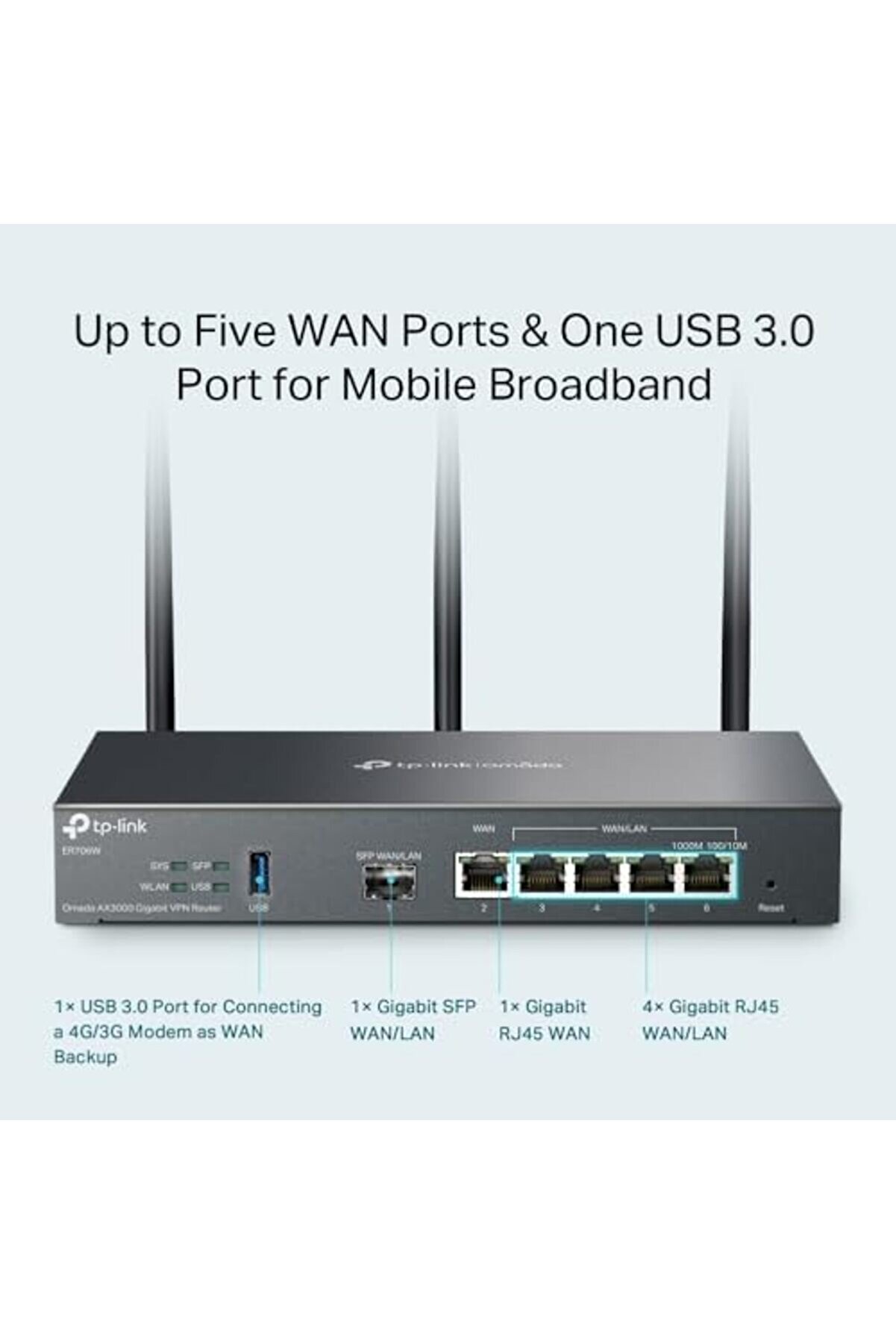 Shopverse Er706W, Omada Ax3000 Gi̇gabi̇t Vpn Router Trendfli̇ck 1014773