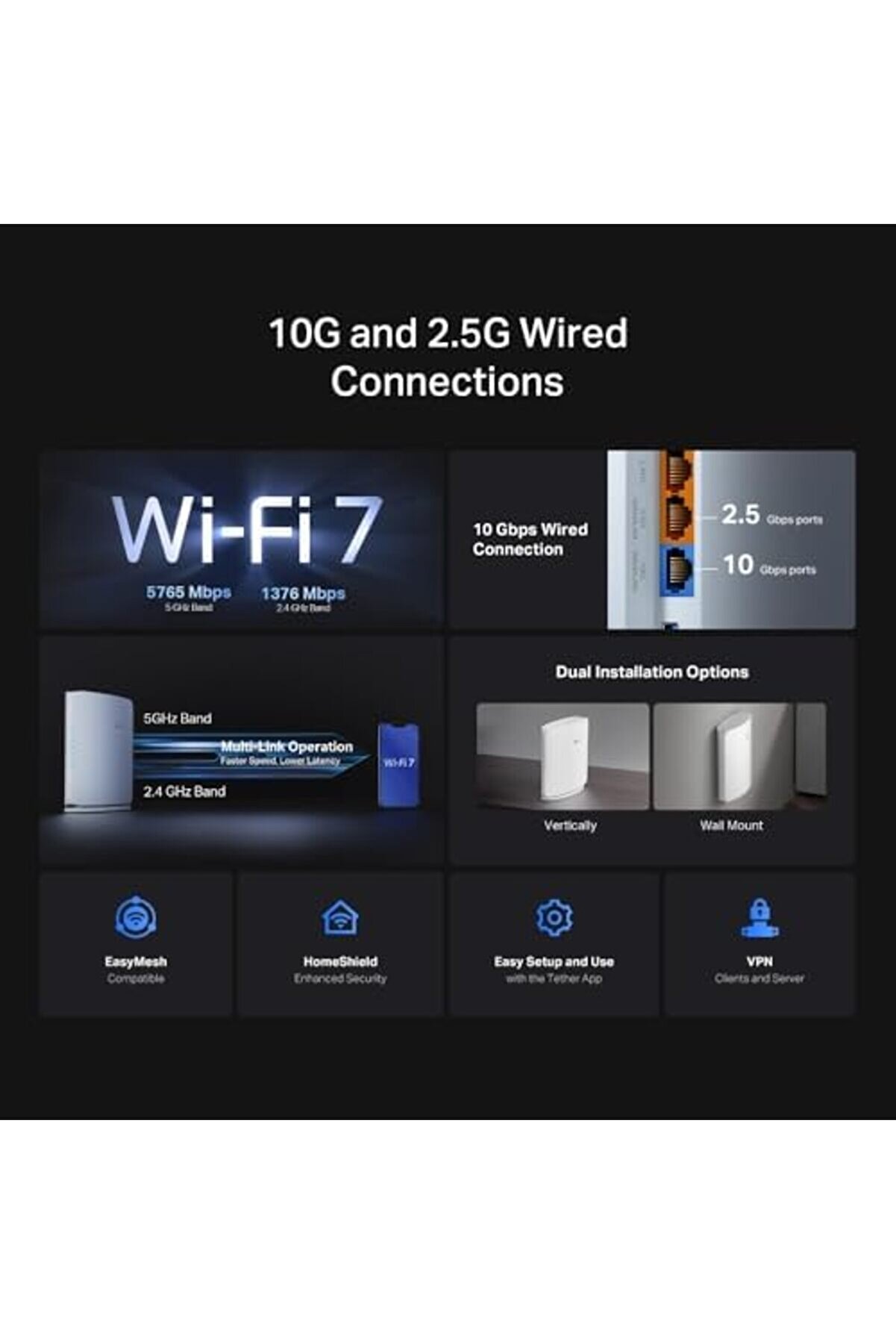 Shopverse Be450, Be7200 Mbps, Fi̇ber Destekli̇, 1× 10 Gbps Wan, 1× 2.5Gbps Lan Port + 3× 1 Gbps Port,