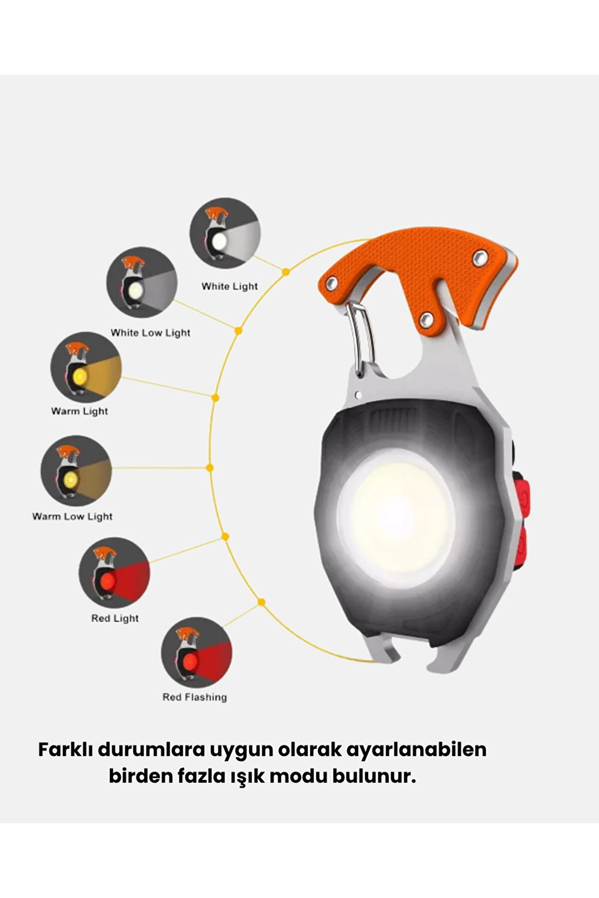 Şarj Edi̇lebi̇li̇r Çok Amaçlı Mi̇ni̇ Fener – Güvenli̇k Düdüklü, Kompakt Ve Hafi̇f Tasarım