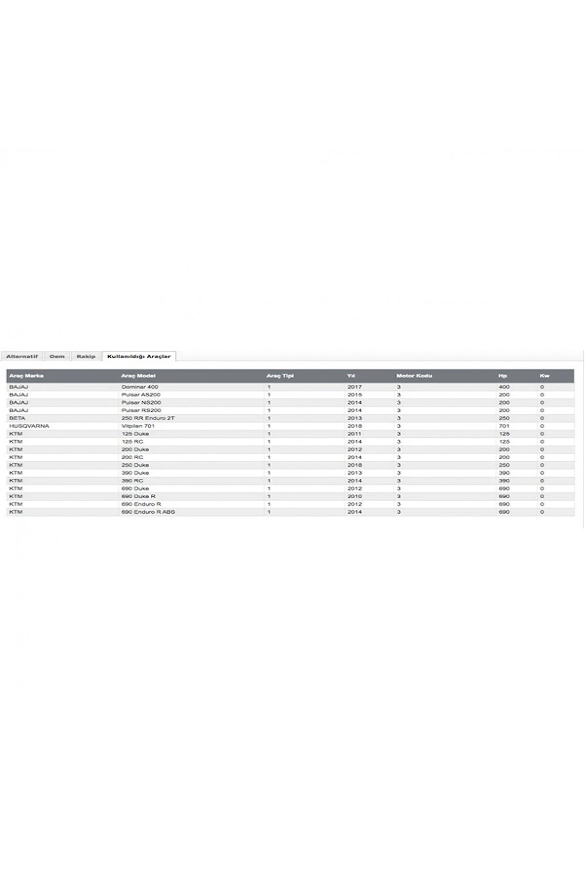 Isonfılters -155 2020-2022 Bajaj Domi̇nar 400 Uyumlu Ug Yağ Fi̇ltresi̇