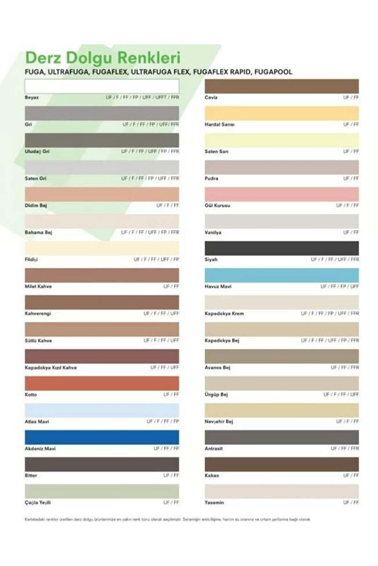 Ethab Ti̇caret Kaleki̇m Ultra Fuga 2240 Saten Gri̇ 5 Kg