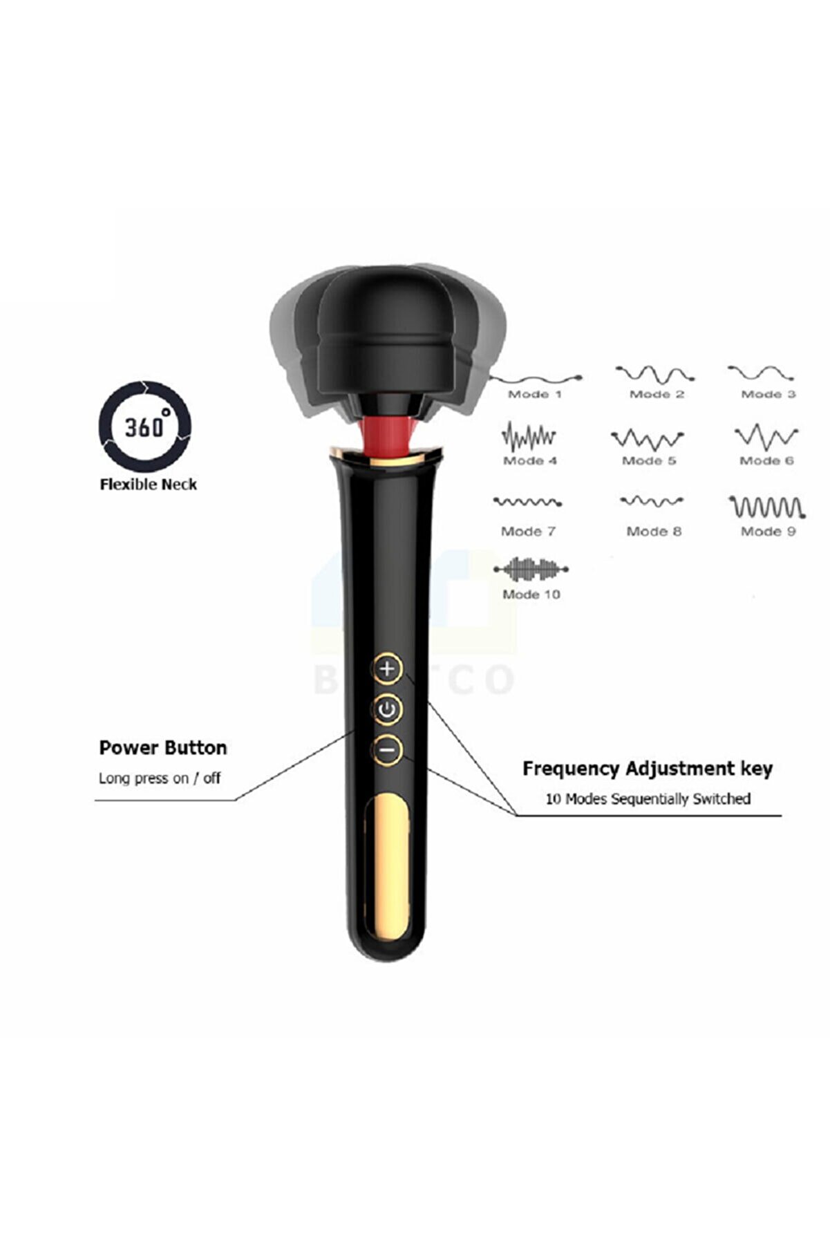 Erox New Professi̇onal 10 Modlu G&uuml;&ccedil;l&uuml; Masaj Aleti̇ Beyaz