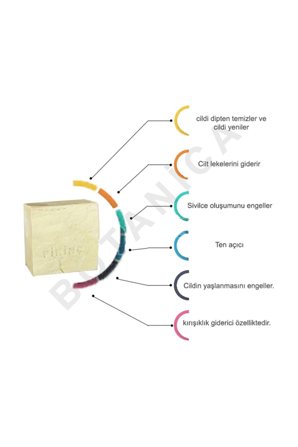 Pi̇ri̇nç Sabunu – – Ten Açıcı – Doğal Peeli̇ng Pi̇ri̇nç Sabunu 140 Gr