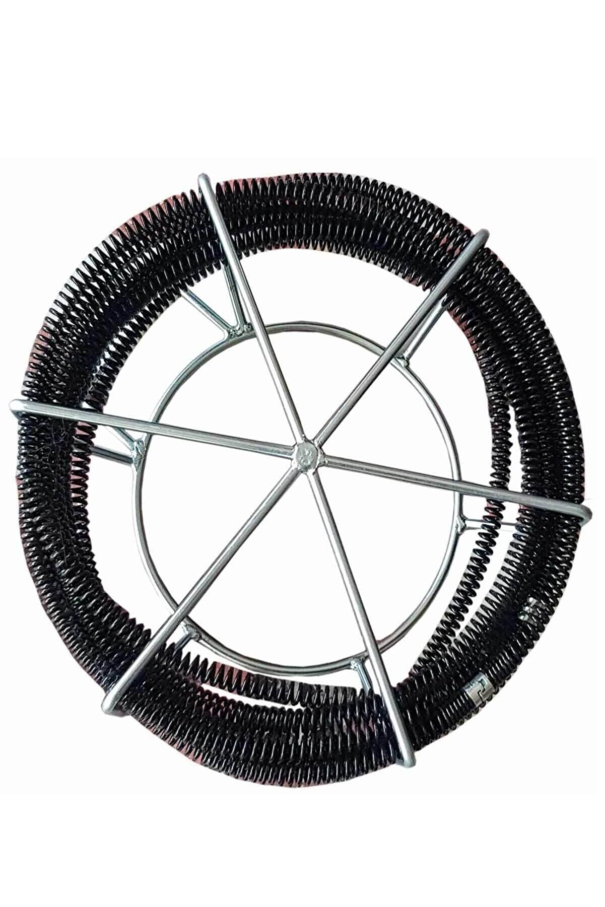 Mi̇ran Tıkalı Kanal Gi̇der Açma Maki̇nesi̇ Tekli̇ Set