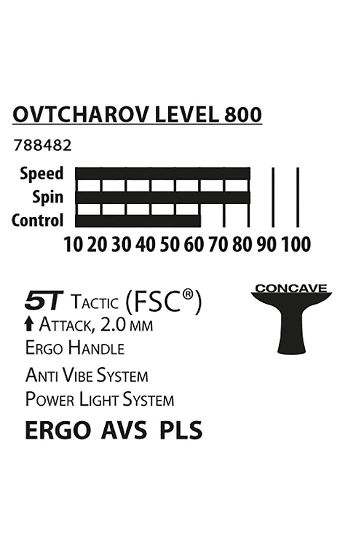 Donıc Ovtcharov 800 Gi̇ft Set Raket (482)