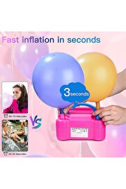 Ethab Ti̇caret Elektri̇kli̇ Balon Şi̇şi̇rme Maki̇nesi̇