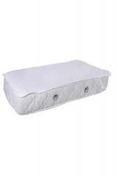 Bebesi Sıvı Geçirmez Yatak Koruyucu Alez 70X110 Cm Micro Kumaş