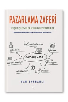 İkinci Adam Yayınları Pazarlama Zaferi: Küçük İşletmeler İçin Büyük Stratejiler – Can Sarhanlı