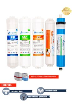 aquafit Su Arıtma Filtresi Kapalı Kasa İki Tarafı Ouick 5’li Filtre Seti-12 İnç Kapalı Kasa Su Arıtma Cihazlarına Uyumlu-Nsf Onaylı Filtre