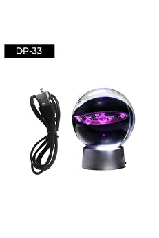 gizmurstore Gezegen Cam Küre