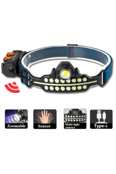 Evimdeyokyok Fithome W690 7 Aydınlatma Modlu Xpe Cob Led Sensörlü Dahili Pilli Usb Şarj Edilebilir Kafa Feneri