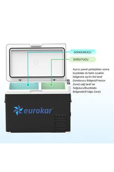 EUROKAR Araç Buzdolabı 40 Lt Hacimli 12 V-24 V