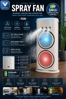 Evimdeyokyok Çift Başlıklı Sprey Fan Nemlendirici Ve Renkli Led Işıklı Beyaz