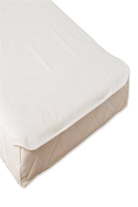 Bebesi Bebe Alez 70X110 Cm Su Sıvı Geçirmez Micro Yatak Koruyucu Alez