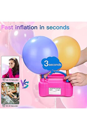 Ethab Ti̇caret Elektri̇kli̇ Balon Şi̇şi̇rme Maki̇nesi̇
