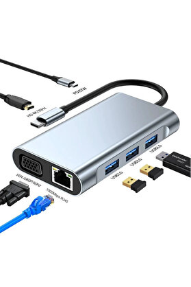 CepteToptan ALLY 7in1 USB 3.0 + HDMI + RJ45 + Type-C HUB Adaptör Çevirici Dock Station-(19 - DROPX1668-4495