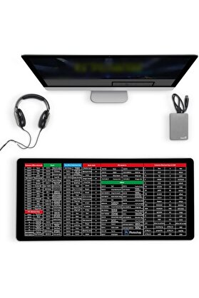 STOREMAX svngsphereshop Quick Key Süper Büyük Kaymaz Klavye Pedi - Ofis Yazılımı Kısayolları Desenli, Kaymaz