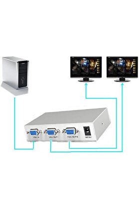 STOREMAX elizzashop Splitter Switch 2 Port Çoklu Ekran Çoklayıcı elizzashop 1174223