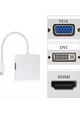 evimdeyokyok ZR133 Mini Dp Combo Çevirici