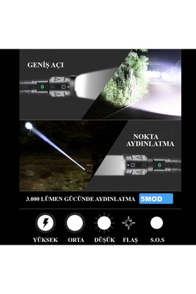 Evi̇mdeyokyok 3000 Lümen Güçlü El Feneri̇ Wt-604